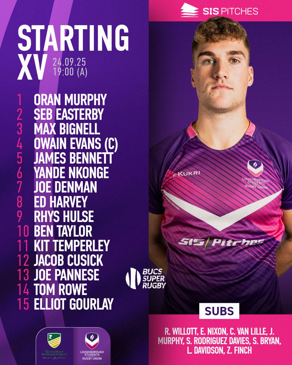 TEAM ANNOUNCEMENTS 📣

Our lineup for the first BSR match of the season! 

So excited to get the season started...keep an eye on our twitter for score updates 👀

#bucssuperrugby #NOTvsLOU #africanviolet #lwow