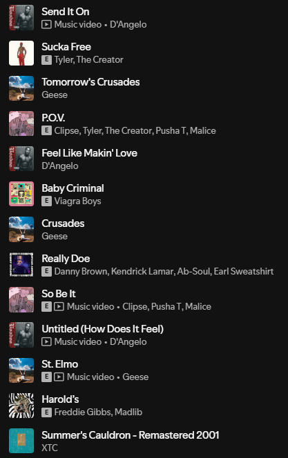 might as well do this silly lil thing