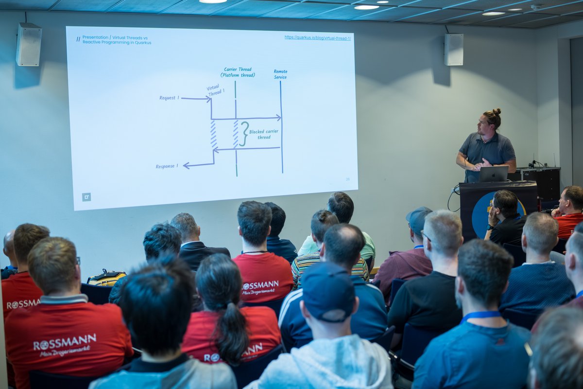 LunatechLabs's tweet image. Captured moments from our speaker @wjglerum, at @JavaForumNord Hannover 🇩🇪! 
#Lunatech #JavaForumNord #Conference