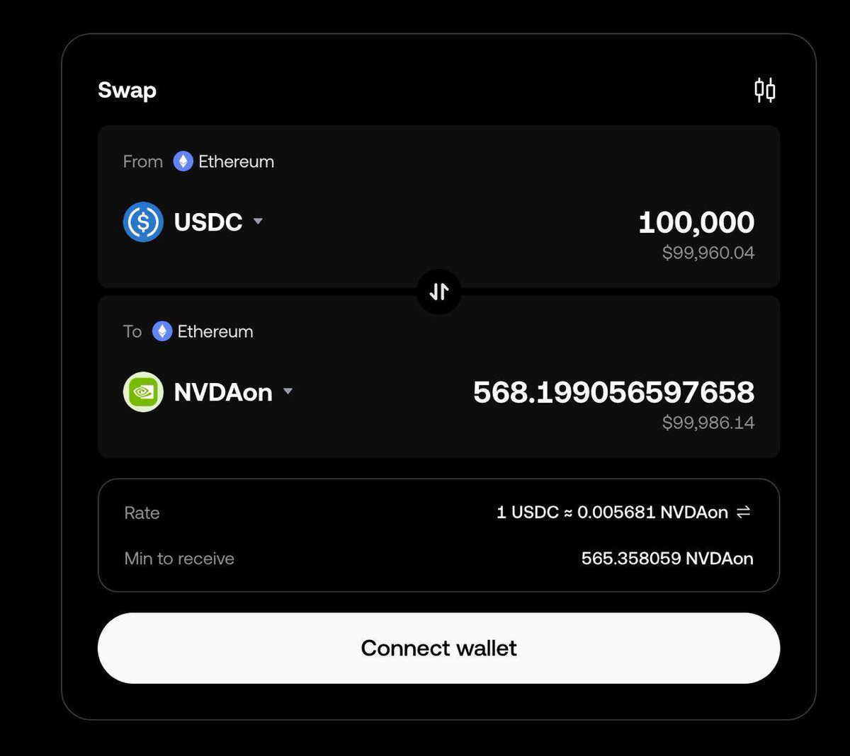 Ted (@tedpillows) on Twitter photo Tokenization of stocks has just started and it's projected to be a $16,000,000,000,000 industry.
In just a few weeks <a href="/OndoFinance/">Ondo Finance</a> global markets has surpassed $250,000,000 in TVL.
I seriously love it to see tokenized stocks on OKX <a href="/wallet/">OKX Wallet</a> with the Ondo Finance technology. Tokenization of stocks has just started and it's projected to be a $16,000,000,000,000 industry.
In just a few weeks <a href="/OndoFinance/">Ondo Finance</a> global markets has surpassed $250,000,000 in TVL.
I seriously love it to see tokenized stocks on OKX <a href="/wallet/">OKX Wallet</a> with the Ondo Finance technology.