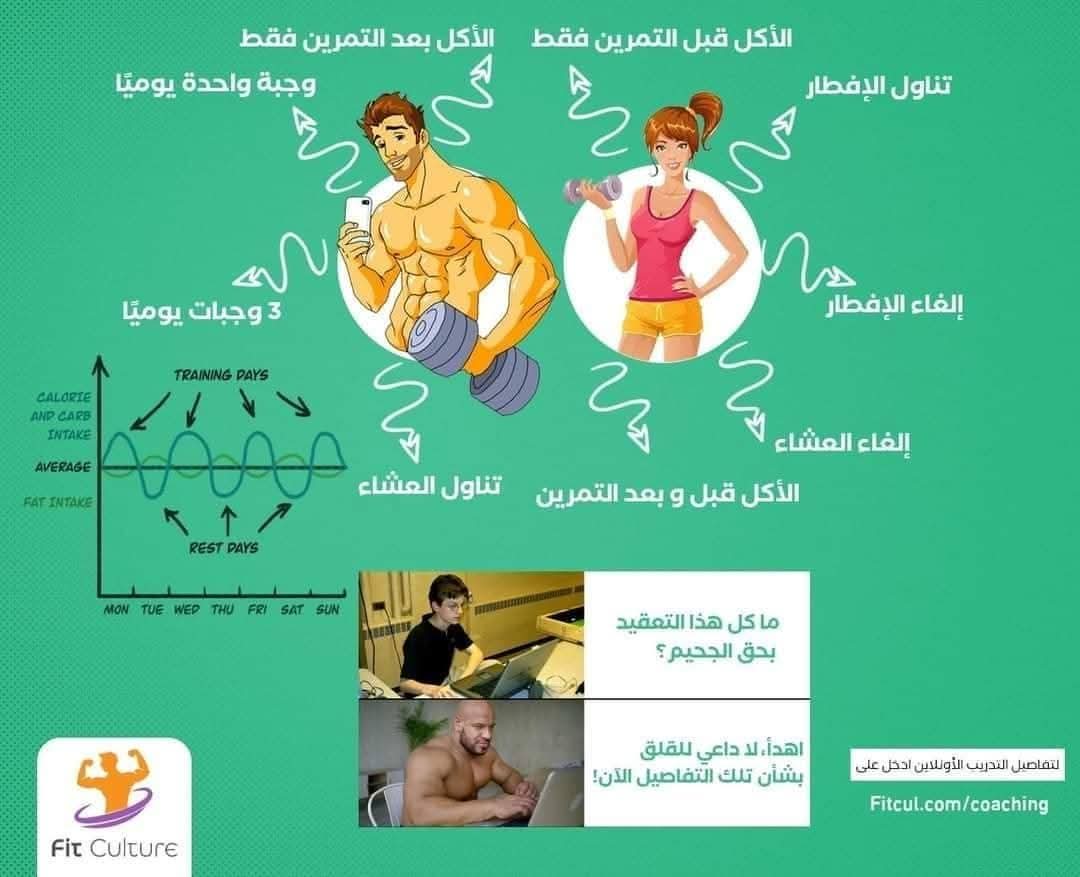 ترتيب و عدد الوجبات مش بيفرق كتير و خلط حاجة بحاجة تانية بدل ما تاكل حاجة منهم لوحدها بردو مش هيفرق و توزيع البروتين لكل وجبة كمان مش هيفرق و مواعيد الوجبات مش ضروري تلتزم بيها كل يوم، محدش يشغل باله بالتعقيدات دي كلها المهم تمشي بالطريقة اللي تقدر تلتزم بيها 😀