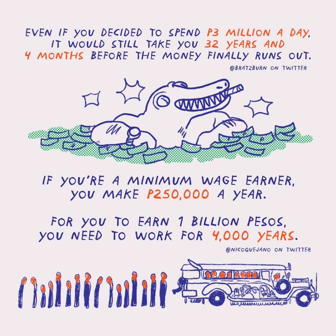 sandiinas's tweet photo. on average, a single filipino working minimum wage owes 4 times their average salary, making up a debt of almost P92,800 for that single person. 

salary loans make up 50 million loan contracts in the philippines. https://t.co/XFJE1GYDvY