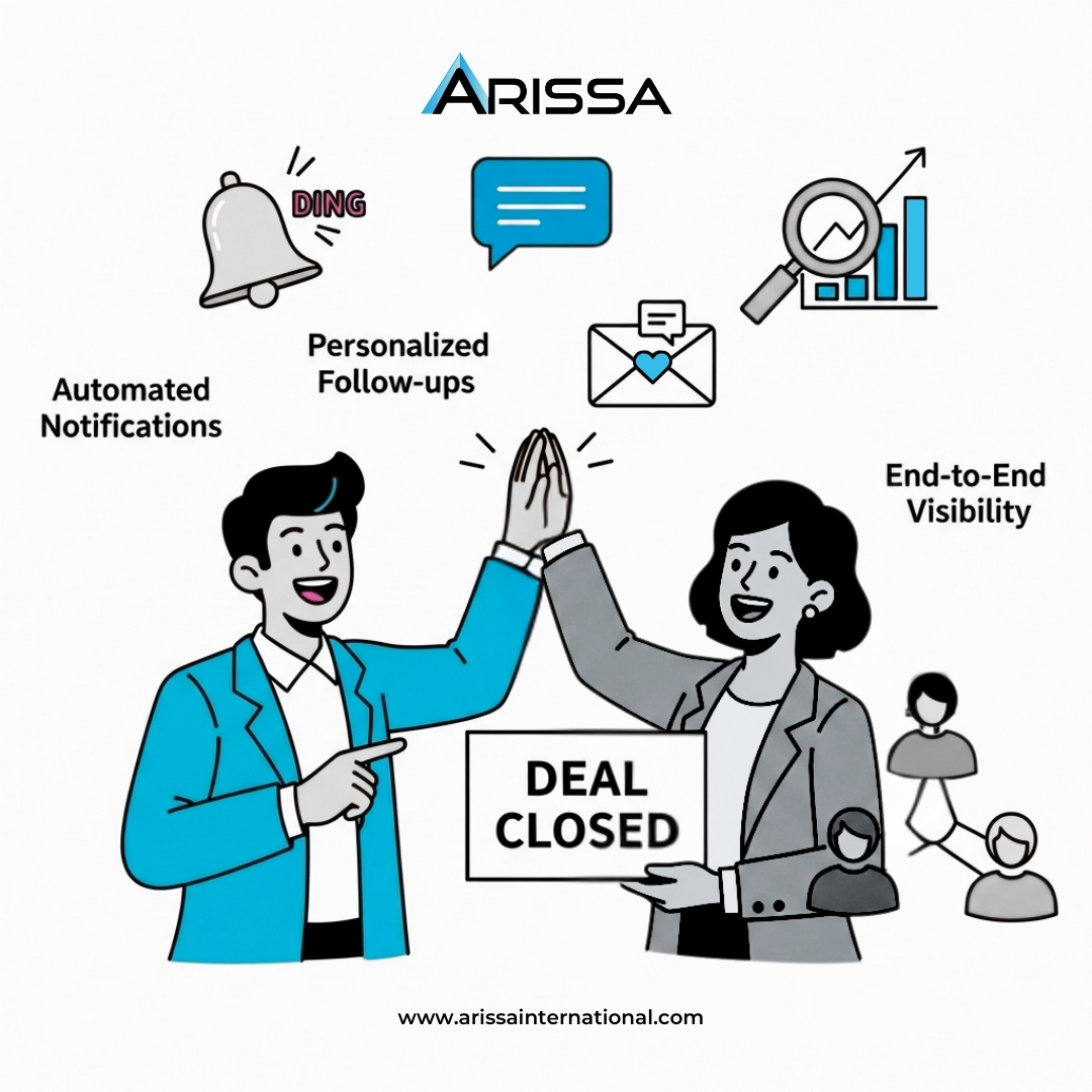 Arissa_Int's tweet image. 🚀 Turn clicks into customers with HubSpot! Track ads, score leads, automate nurturing, and see full-funnel ROI for Google & Meta campaigns. Maximize conversions and retarget easily.
#ArissaInternational #HubSpotCRM #MarketingAutomation