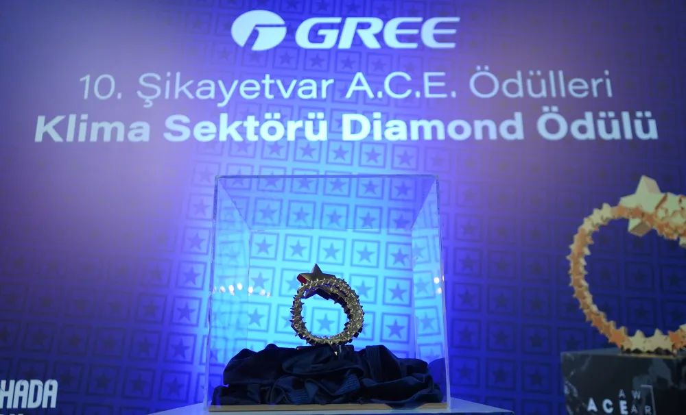 insaat_dunyasi's tweet image. TLC Klima, müşteri deneyimi yatırımlarıyla sektörde fark yaratıyor buff.ly/6eQhPcG #TLCKlima #İklimlendirme #Klima #BuildingsMaterials #Construction