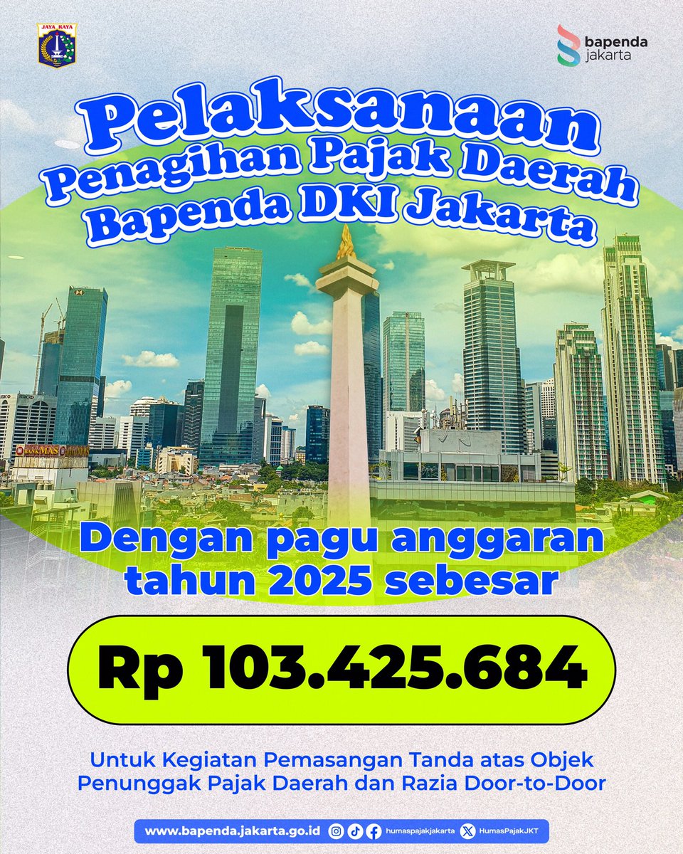Sebesar Rp 103.425.684 telah dialokasikan oleh Pemprov DKI Jakarta untuk pelaksanaan penagih pajak daerah di DKI Jakarta, lho!

Adapun kegiatan tersebut digunakan untuk pemasangan tanda atas objek penunggak pajak daerah dan juga razia door-to-door.