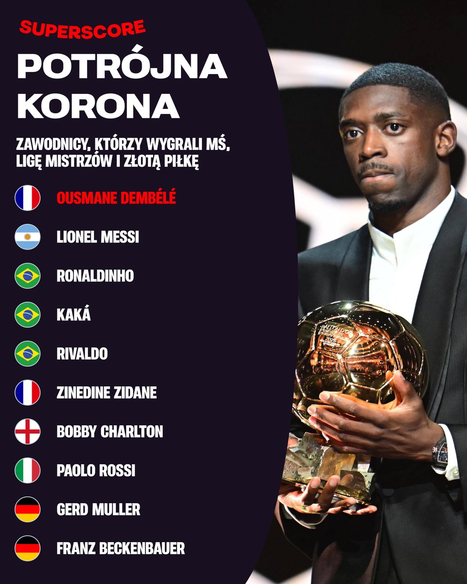 Ousmane #Dembele dołączył do elitarnego grona 😎💪

#BallonDor