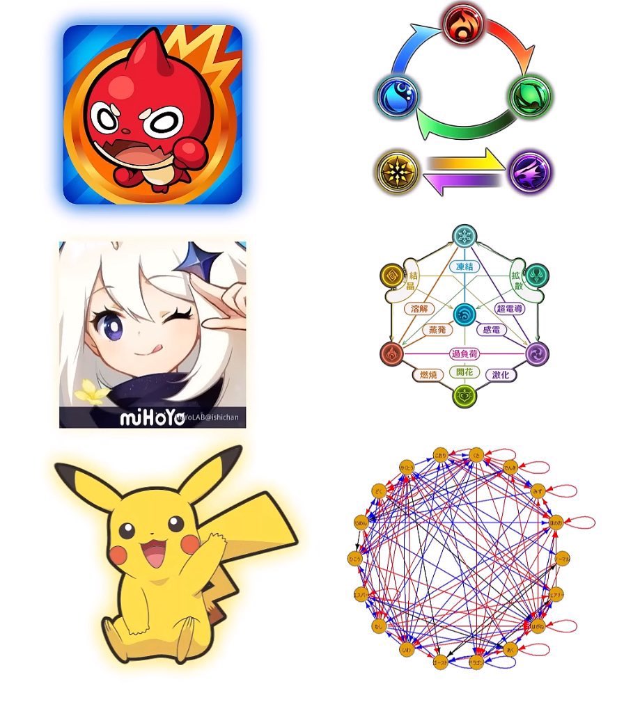 としりん on X: 