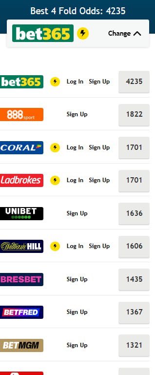 ValueTipsters_'s tweet image. Incredible Value Bet💰

4235/1 ➡️433/1

Today’s bet has been absolutely smashed in, let’s have a massive day of profit💥