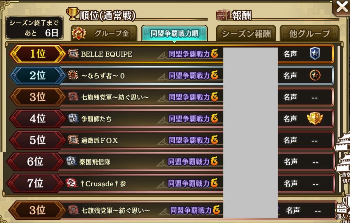 争覇戦今回、再び七旗残党軍さんにきて
おりまする(^O^)
そして金グルでございます♪
争覇戦力ランキングはランキング外
ですが精一杯がんばりますので
みなさんよろしくお願いしますー(*´ω`*)