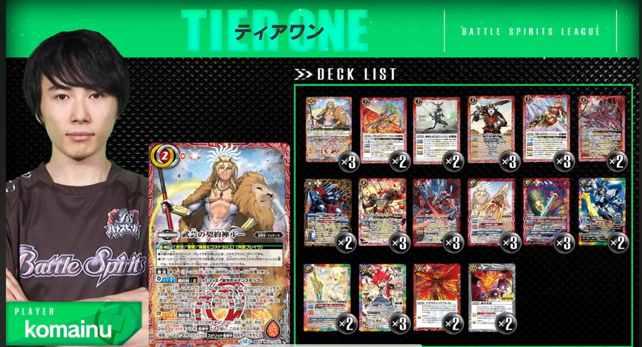 komainu/TierOne on X: 