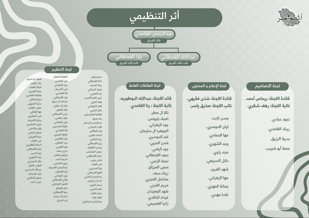 أثــر tweet media
