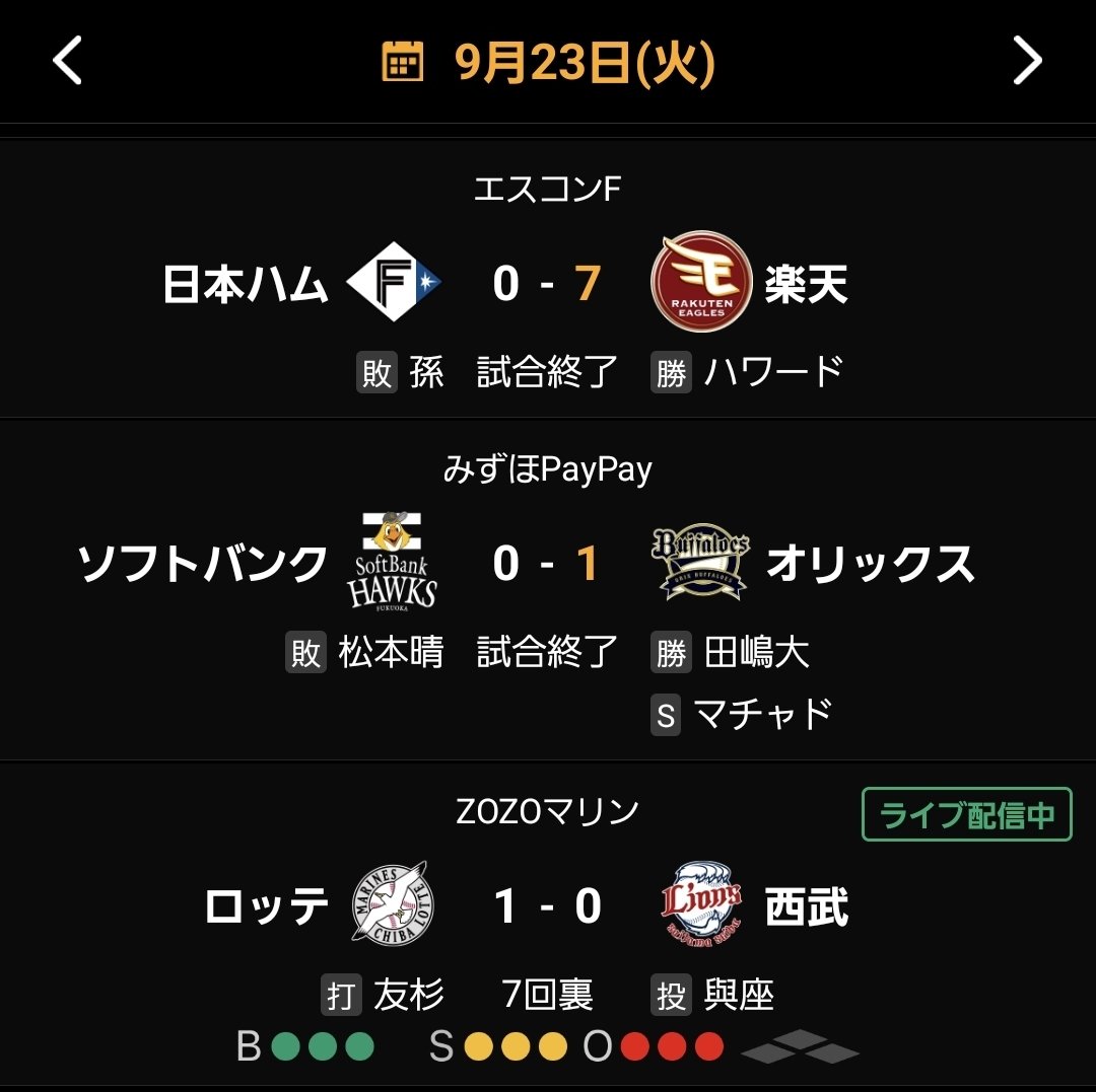 今日負けたらまじでCS逃すね