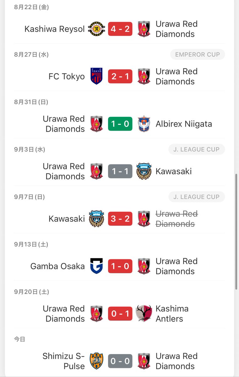Out Of Context UrawaReds (@ooc_urd) on Twitter photo 