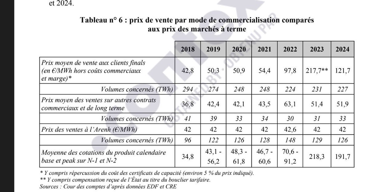 Emeric de Vigan tweet media