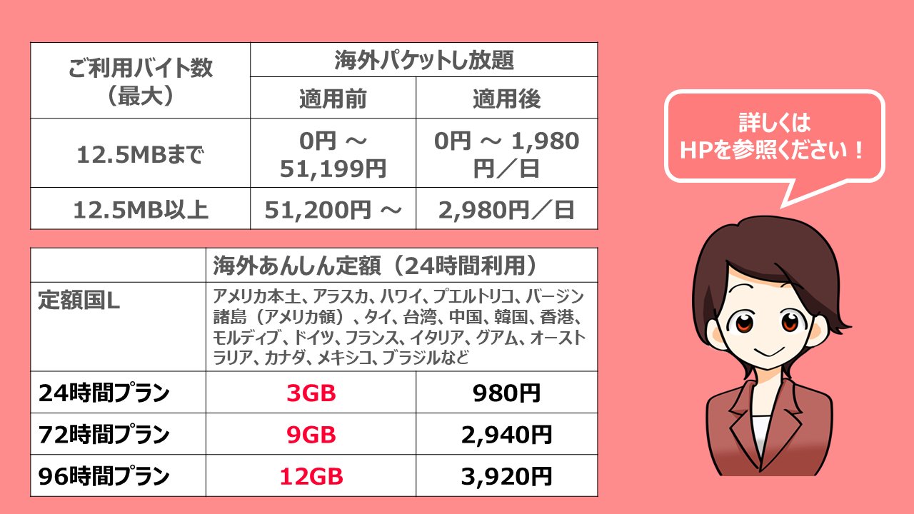 Ymha様 リクエスト 5点 まとめ商品 ヤシマロパ👼10/4アニケット on X: 