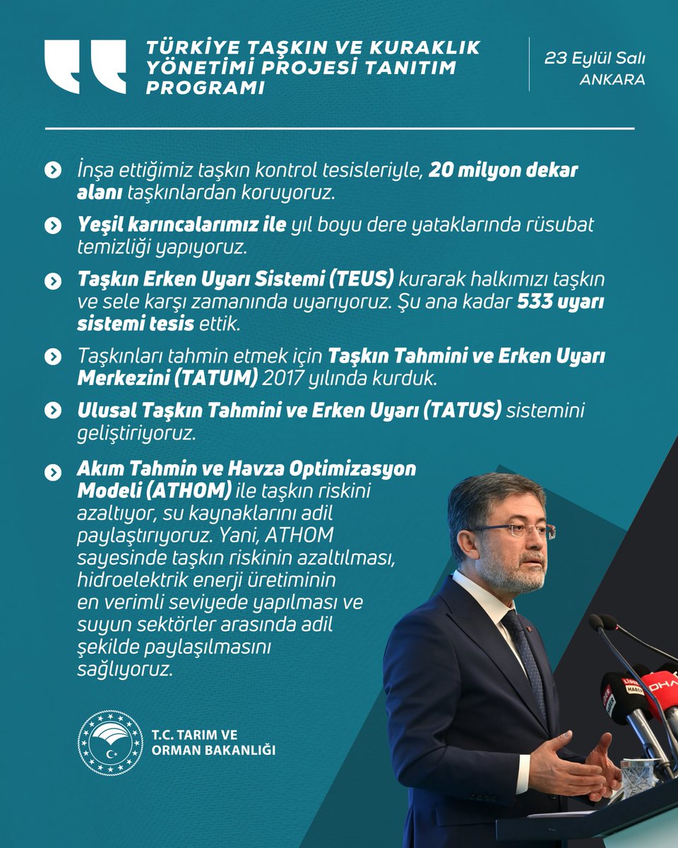 Bakanımız Sayın <a href="/ibrahimyumakli/">İbrahim Yumaklı</a>:

“İnşa ettiğimiz taşkın kontrol tesisleriyle, 20 milyon dekar alanı taşkınlardan koruyoruz.”
