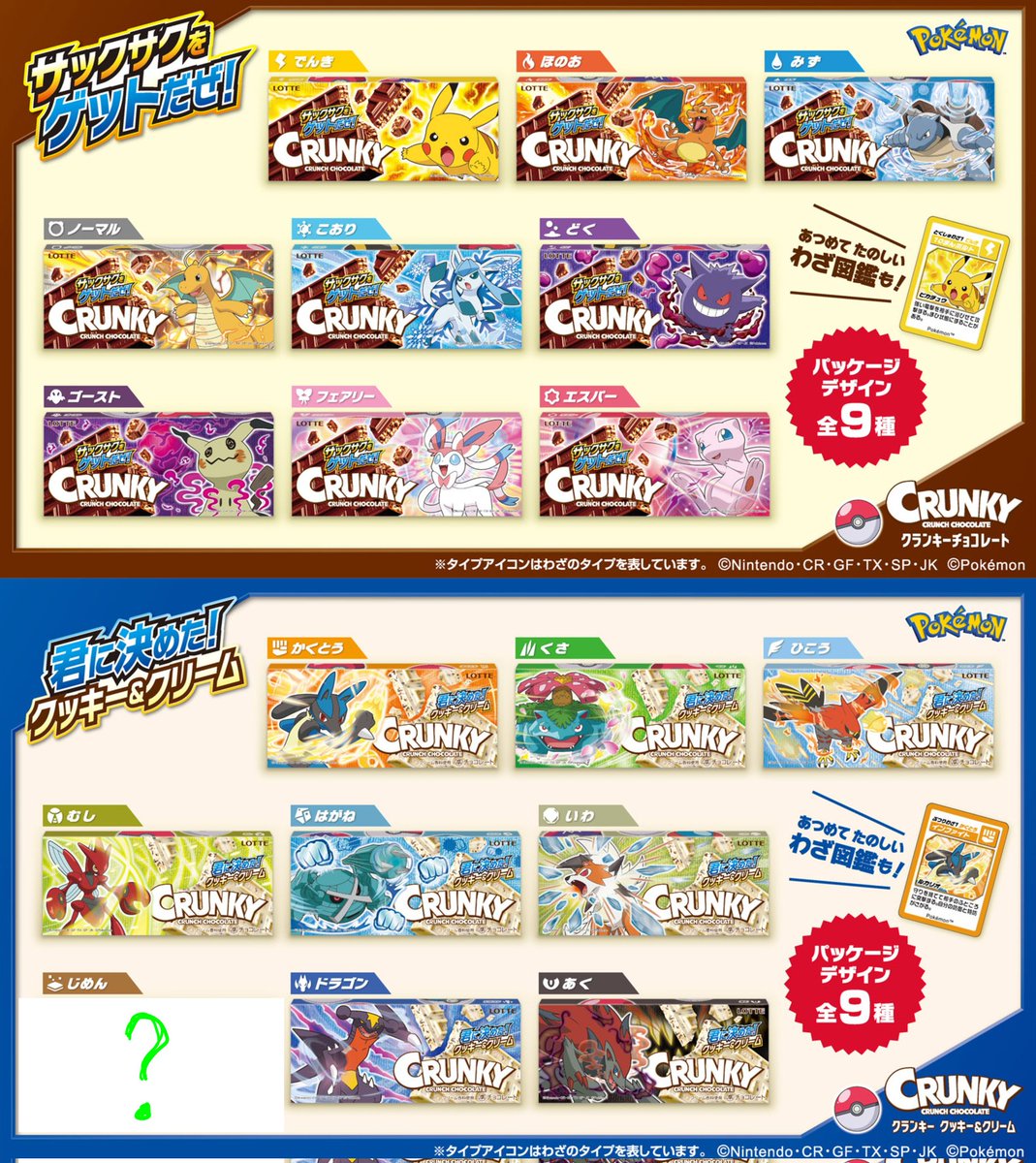 クランキーチョコレートとポケモンのコラボ商品にてじめんタイプ担当のポケモンは？

予想正解率7%
＃今日のポケモンクイズ
＃ポケモングッズクイズ