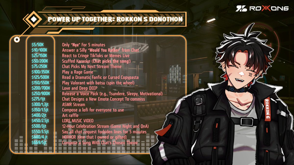 Boss fight: Donothon Edition. Are you in?

My First Donothon !

23 -28 September 2025 

Starting tonight 8PM GMT+7/ID TIME 

Let's Hang Out , Vibe, Collabs and Drink lots of water  
Streaming until my lore breaks or my voice does!

c ya on twitch! 

 #donothon #rokalive #twitch