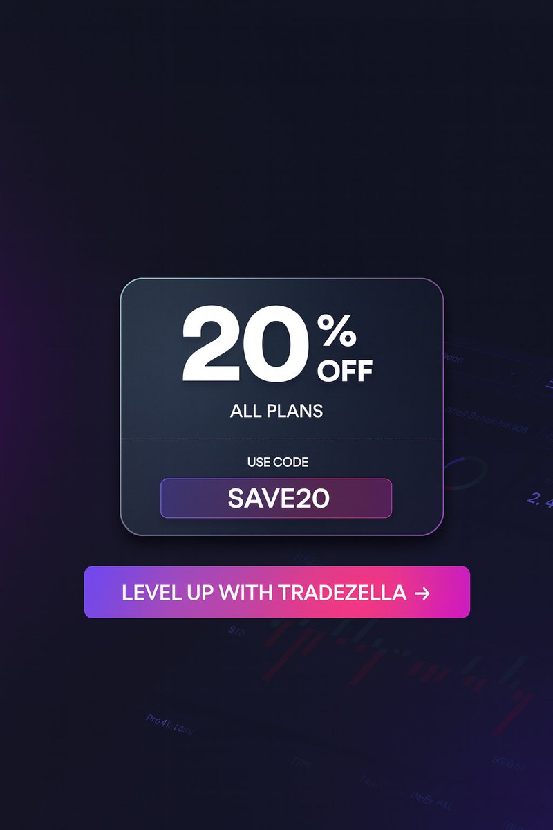 Just applied save20 on Tradezella and knocked 20% off the price.
I’ve tried other codes, but this is the only Tradezella promo code still active.
It doubles as a Tradezella discount code and a Tradezella coupon code—super easy to use.