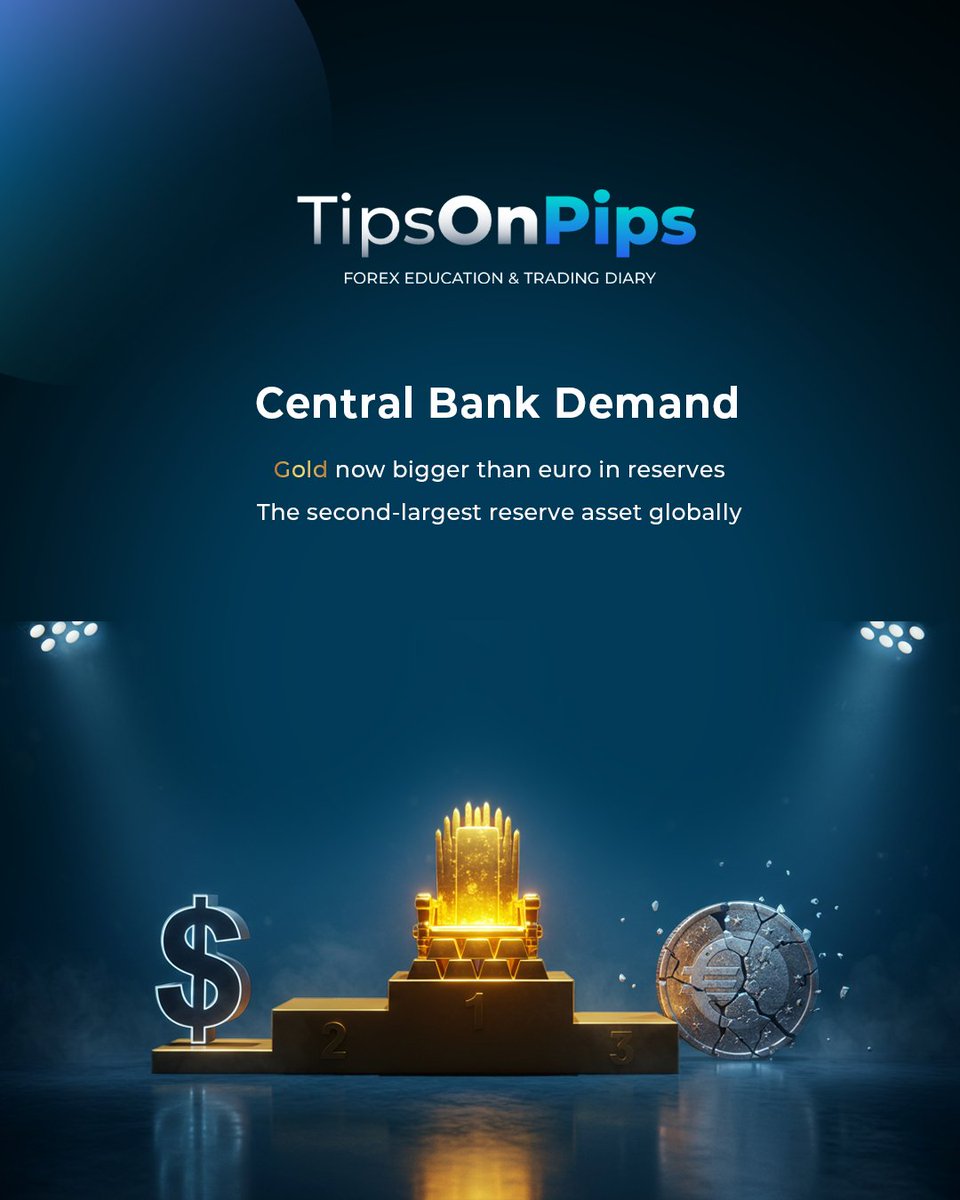 tipsonpips_'s tweet image. Gold above $3,600/oz isn’t luck—it’s a signal.

With cooling inflation, Fed easing, and central banks buying, the dollar faces real risks.

Stay ahead with TipsOnPips.

👉 Link in bio

#TipsOnPips #GoldTrading #XAUUSD #ForexNews #SmartTrading