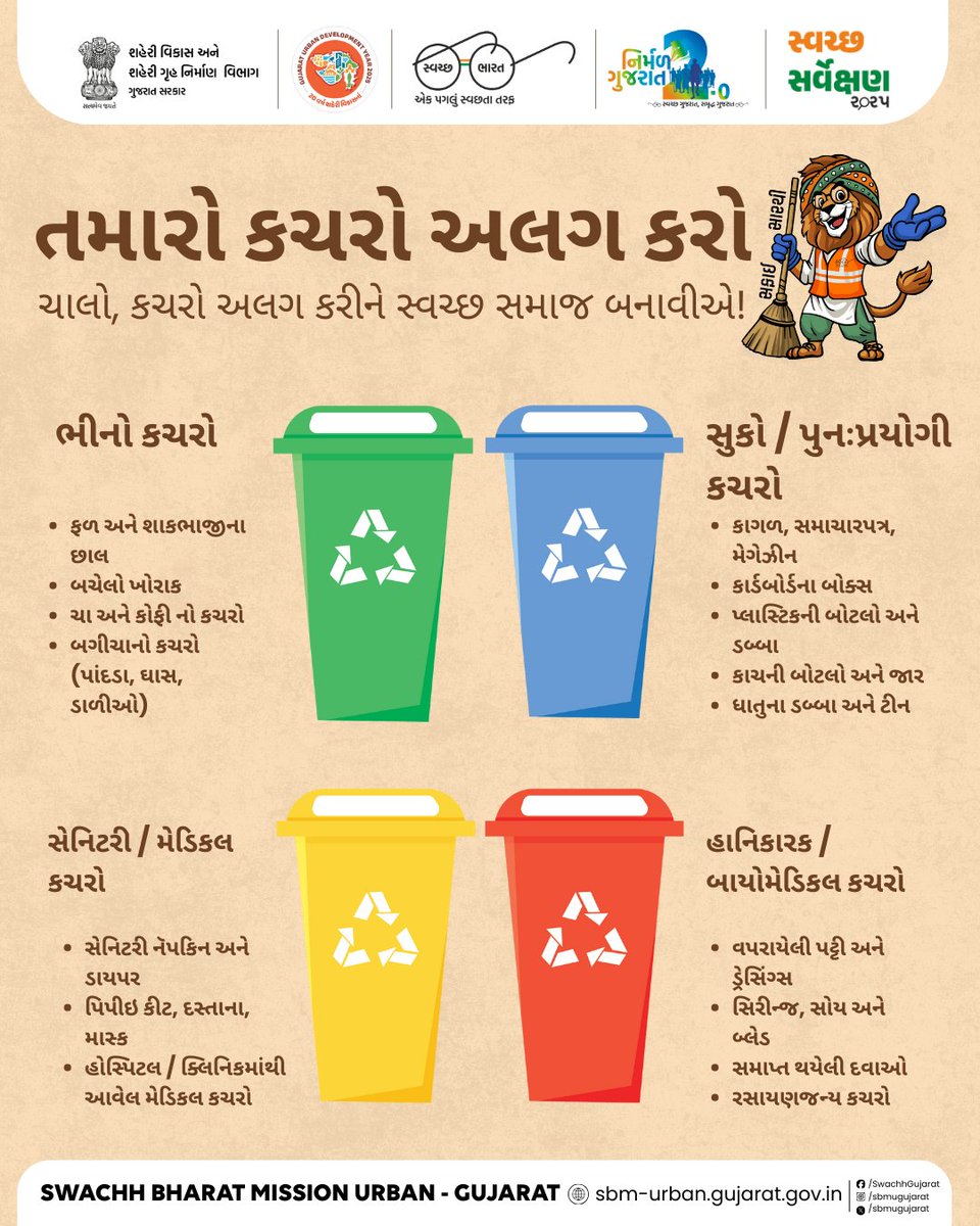 sbmugujarat's tweet image. તમારો કચરો સાચી ડબ્બામાં નાખો – ભીનો, સુકો, મેડિકલ કે હાનિકારક – દરેકનો અલગ ડબ્બો છે. સ્વચ્છ ગુજરાત માટે આ પગલું જરૂરી છે.

#SwachhSurvekshan2024 #SBMUGujarat #wastesegregation #zerowasteliving #CleanlinessCampaign #SwachhBharat #SwachhGujarat #WasteManagement #CleanIndia…