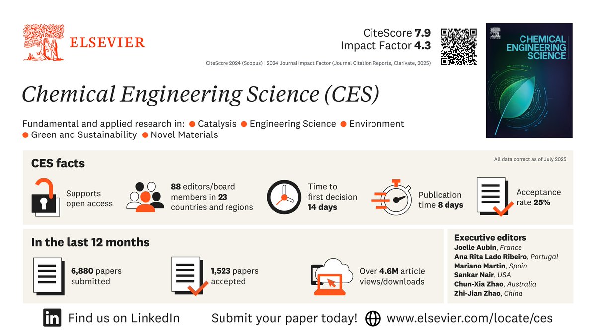 ✨ Latest in Chemical Engineering Science #CES ✨ 
 📚 Check out the most recent articles published in Chemical Engineering Science
22 Sep 2025

🔗 linkedin.com/posts/chemical…
