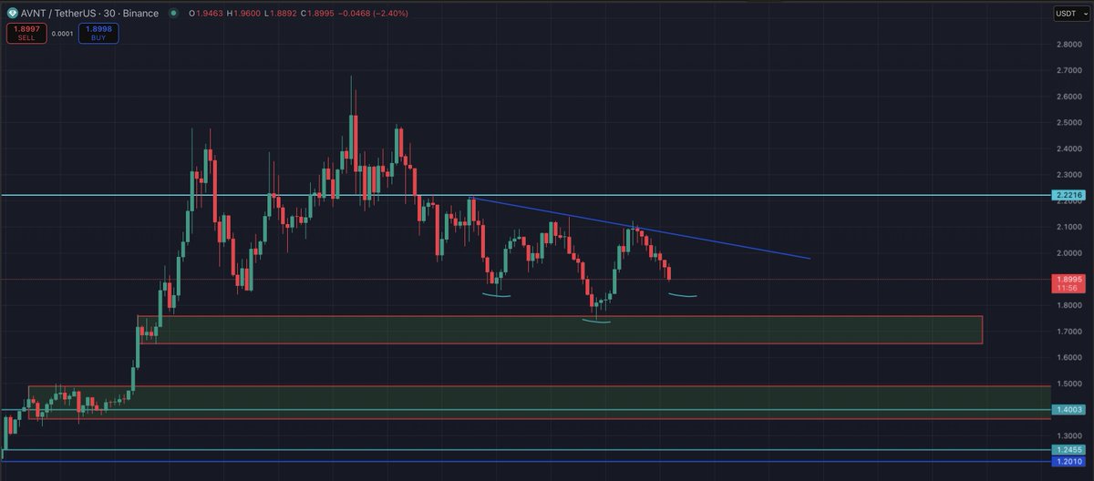 Market Watcher tweet media