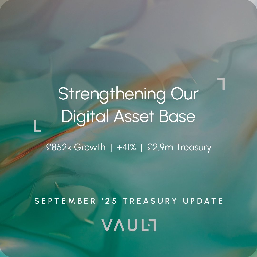 📢 Treasury Update

Vault Ventures (AQSE:VULT) reports a +41% increase in its cryptocurrency treasury value, up £852k to £2.91m.

Vault maintains its treasury to support development of blockchain, AI &amp; fintech products via System7

#vult

🔗 Read more at: investors.vaultplc.com/announcements/…