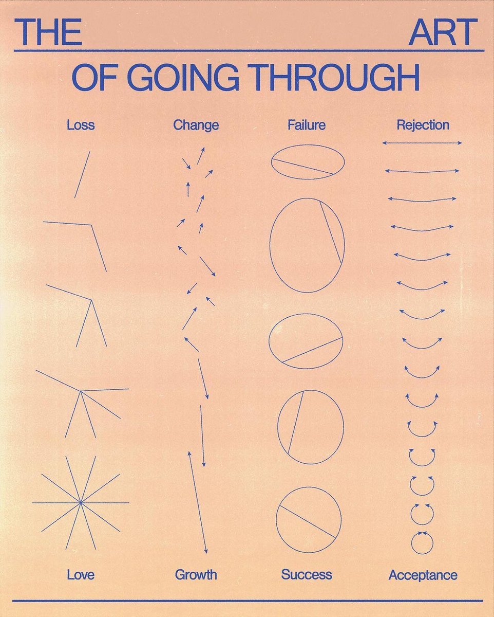 Luísa (@exilagha) on Twitter photo 