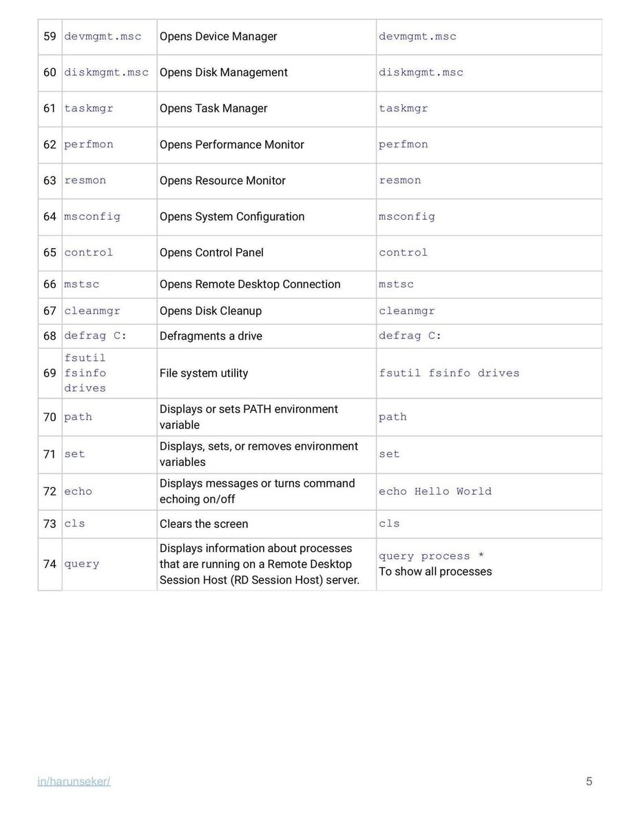 elormkdaniel's tweet image. 70+ Vital Windows Commands Cheatsheet  for Cybersecurity