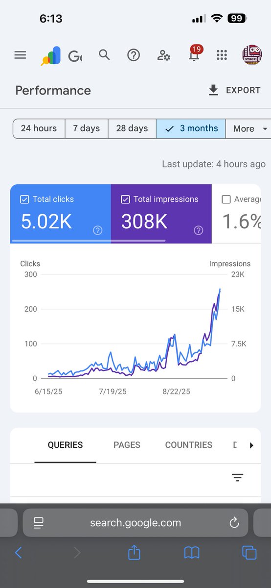 Websites &gt; domains 🤪🤪