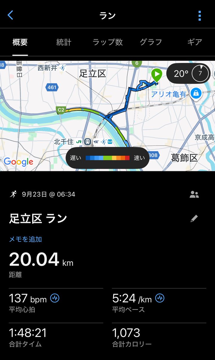 9/23 サークルラン 20km

普通に朝ゆるーくジョグして満足してたが、X民は今日もしっかりとトレーニングしてて凄いなっと思った🙃
とりあえず、明日・明後日と負荷高めで練習する予定だから、、、っと言い訳して、私は今日ゆっくりしました😇