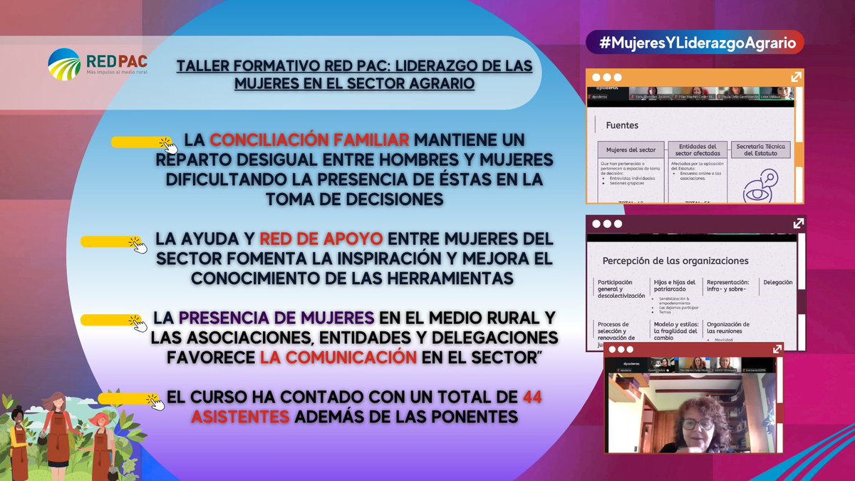 👩‍🌾 Las mujeres ya deciden en el campo
📢 Hoy, en el taller #RedPAC sobre liderazgo femenino en el sector agrario, compartimos herramientas, experiencias y redes de apoyo
👭 44 asistentes sumando fuerza desde el #Rural
#RuralVitalSostenible #MujeresYLiderazgoAgrario #Equidad