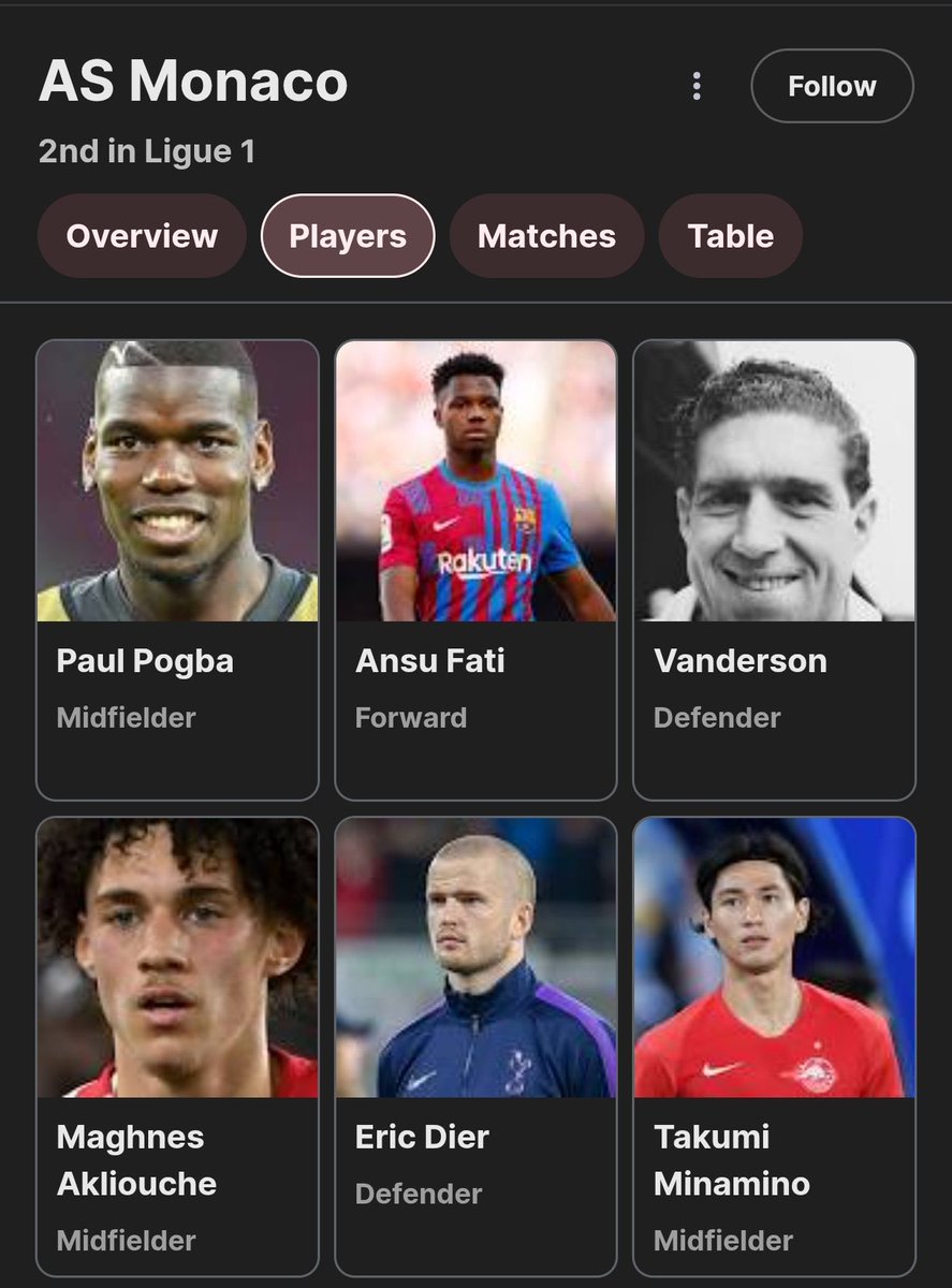 ASMOutOfContext's tweet image. On nous aurait menti tout ce temps sur Vanderson ?! 😯

📷 @nocontextfooty