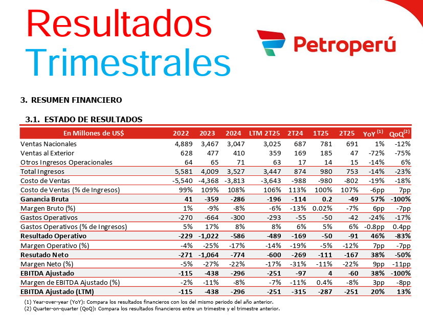 Pablo Moreyra A. tweet media