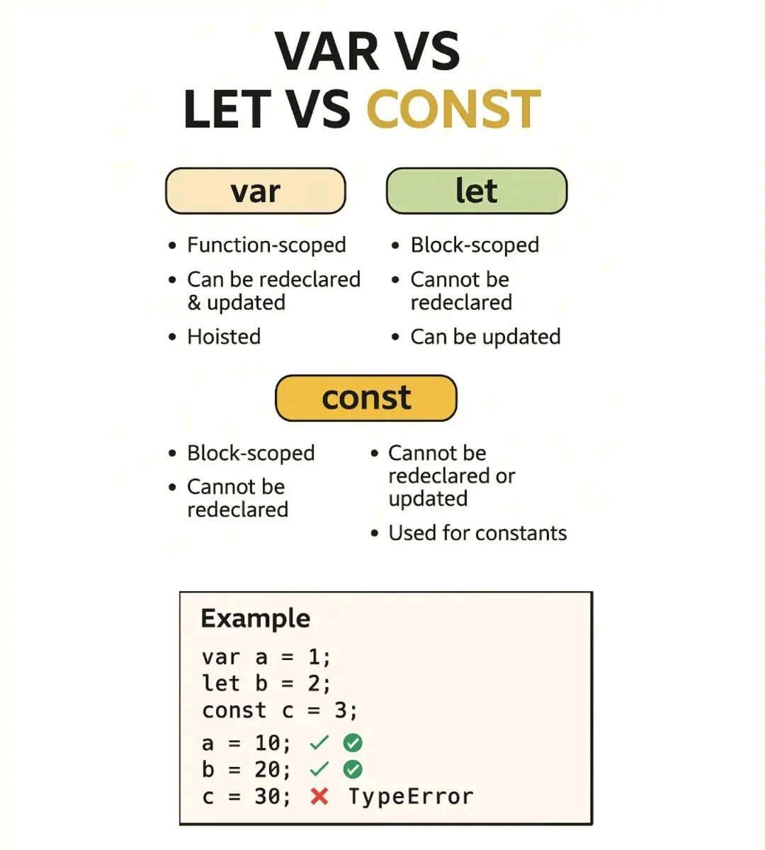 Math Hub tweet media