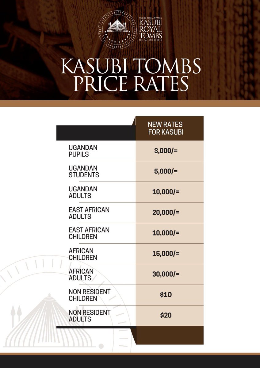 Ladies &amp; Gentlemen, here is the price list for Kasubi entrance charges. For the cost of a casual lunch you’ll get value for your money and walk where kings once ruled!
#VisitKasubiTombs