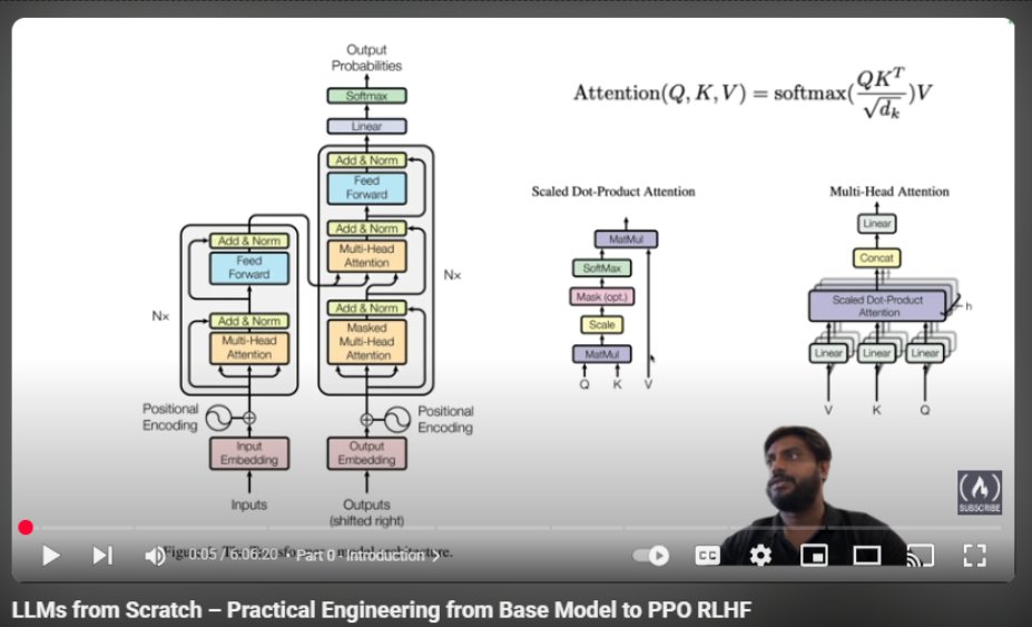 purusa0x6c's tweet image. vivek is a monster.
everything in just 6 hours?