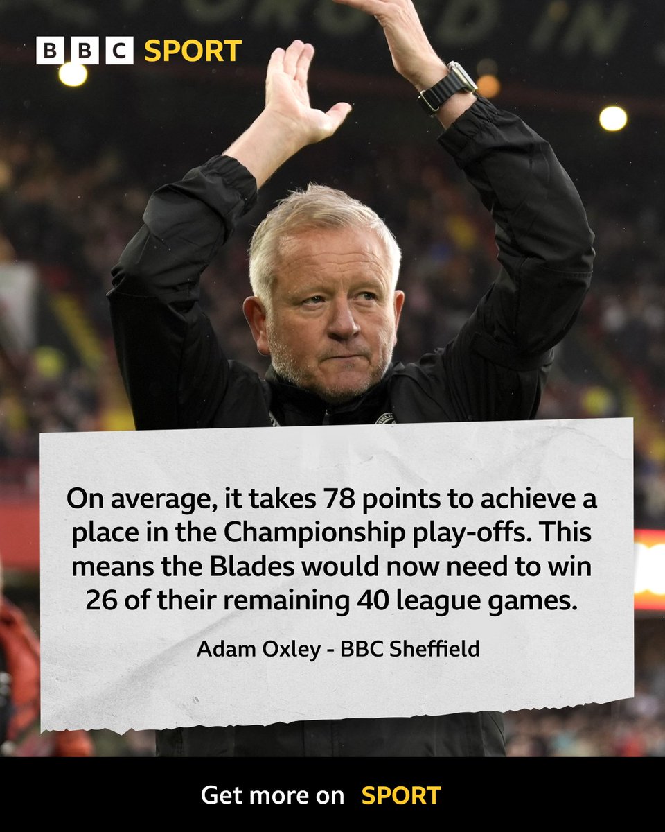 Football Heaven tweet media