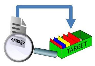 #QLOAD allows users to upload messages onto #IBMMQ queues using files of almost any format by describing where the messages are in the file with delimiters, including tags, separator characters, or line breaks.
mqgem.wordpress.com/2019/08/20/qlo…
