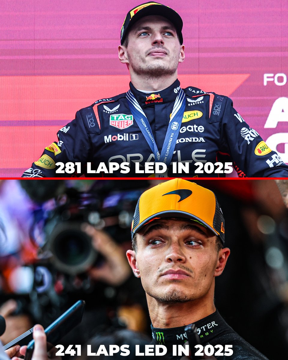 Max Verstappen has now led for more laps than Lando Norris in F1 this year 📈