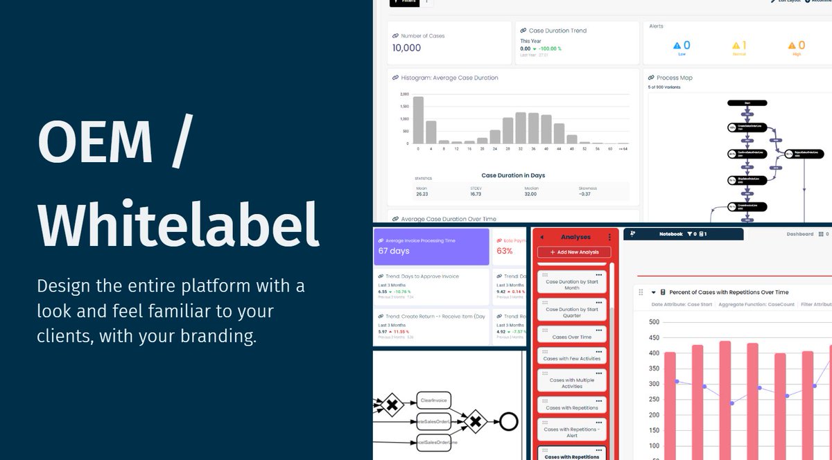 mindzie_company's tweet image. Build your own IP and apps directly on the mindzie platform. Extend capabilities and innovate without limits.

👉 Book your demo: mindzie.com/book-demo/ 

#customapps #developer #IP #processmining #innovation