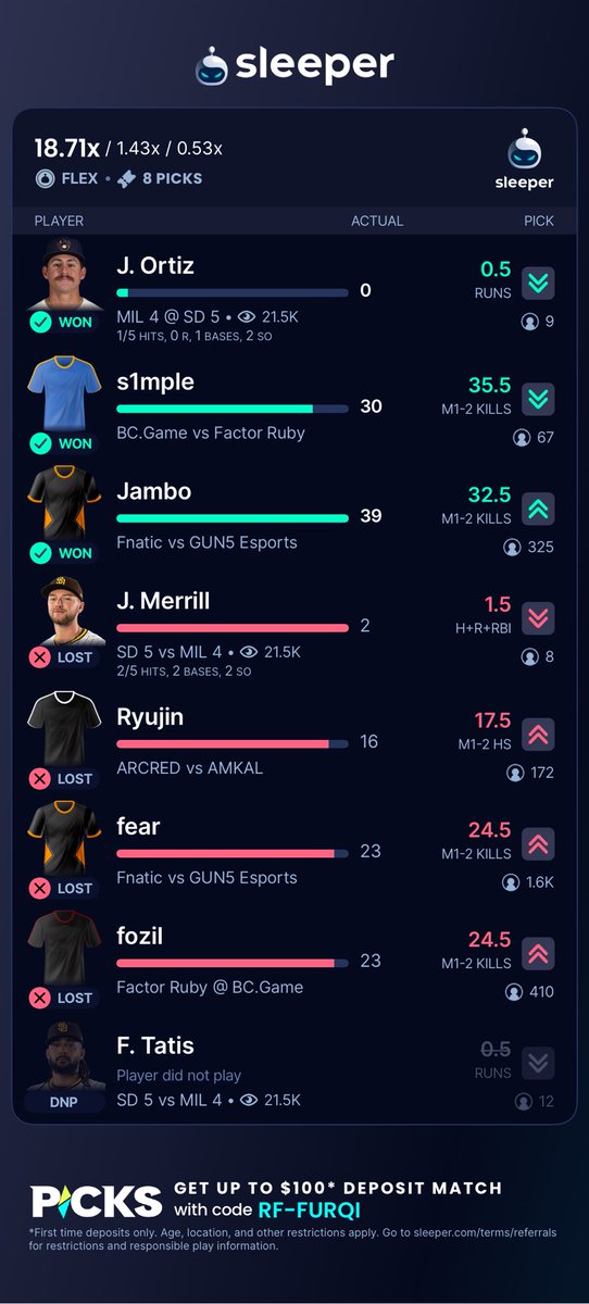 Mobets98's tweet image. Anotha day anotha chalk 
We move!