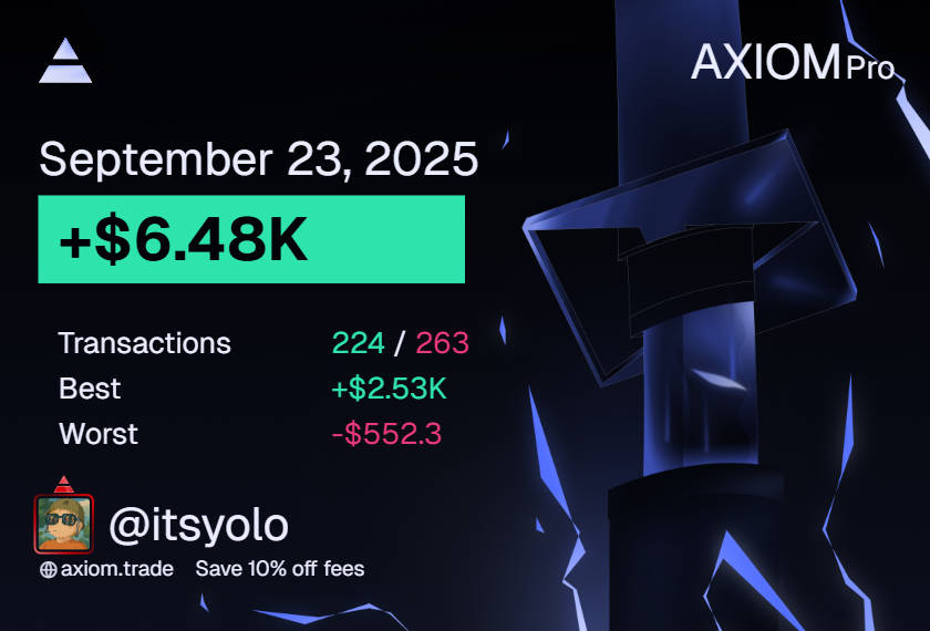 Volume please come back

axiom.trade/@itsyolo