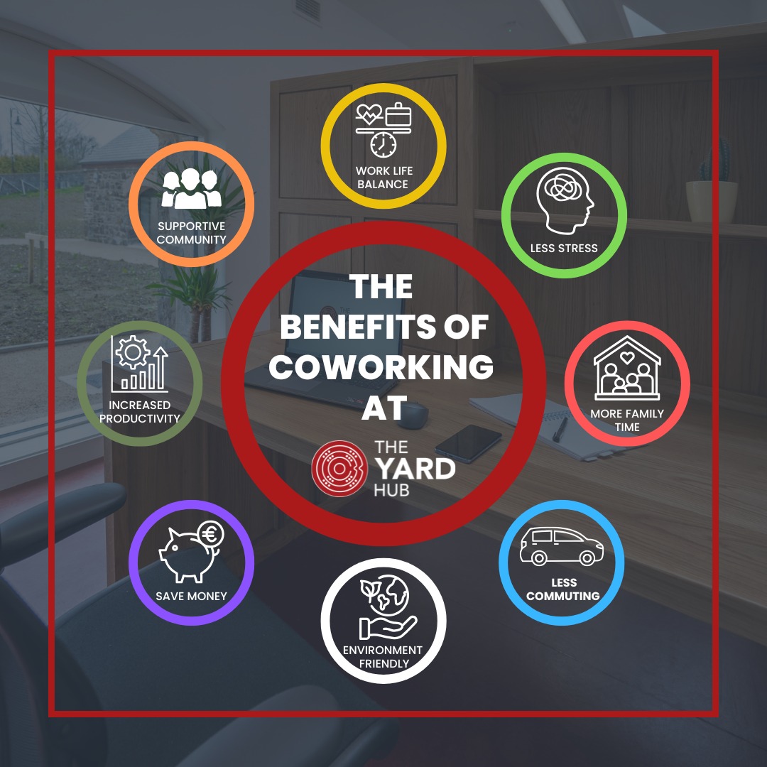 The Yard Hub tweet media