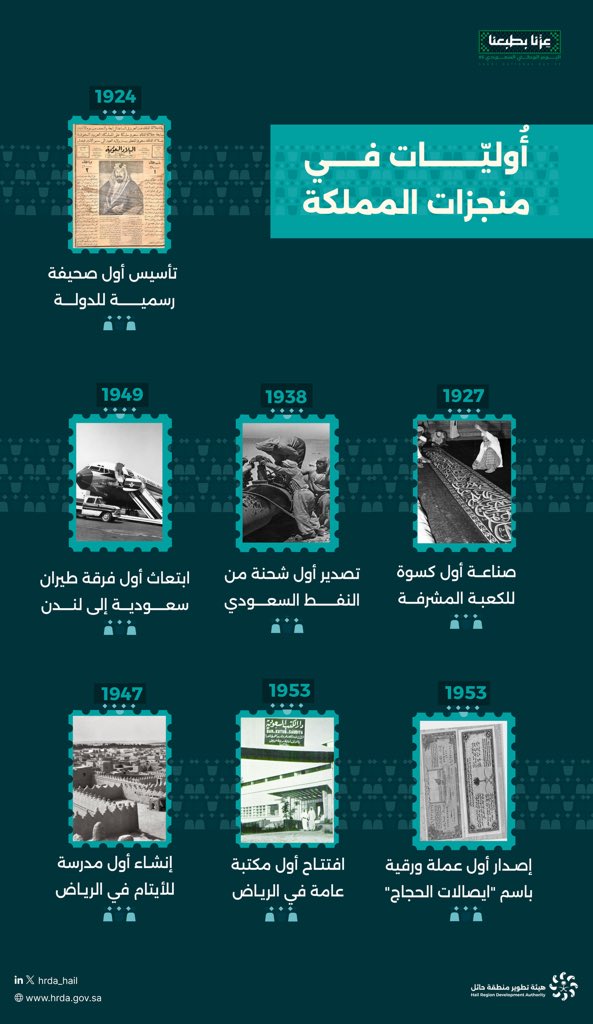 #عزنا_بطبعنا 

أُوليّـات في مُنجـزات المملـكة 🇸🇦 

#اليوم_الوطني_السعودي_95 
#هيئة_تطوير_حائل