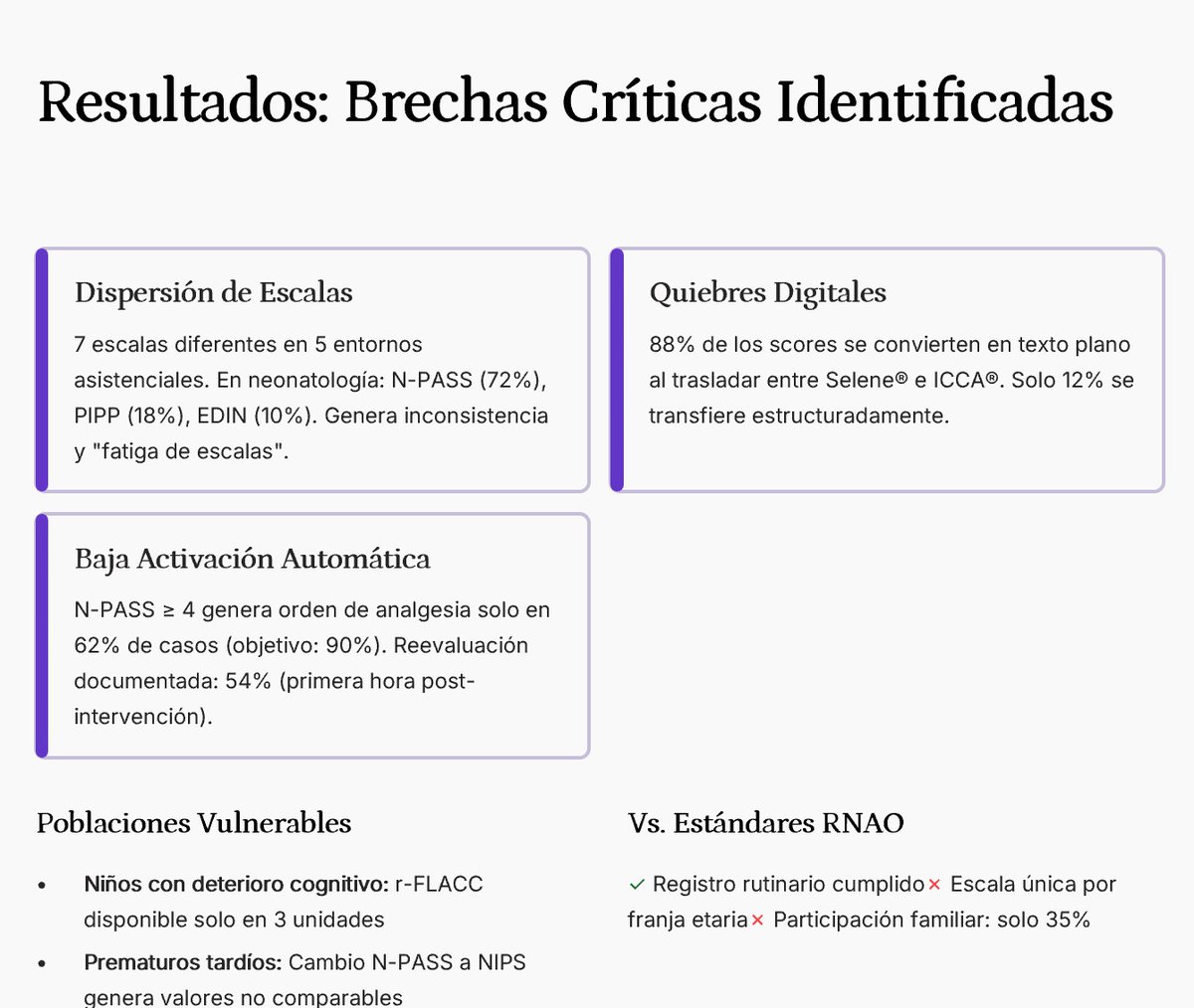 BPSO_Cartagena_Área2 tweet media