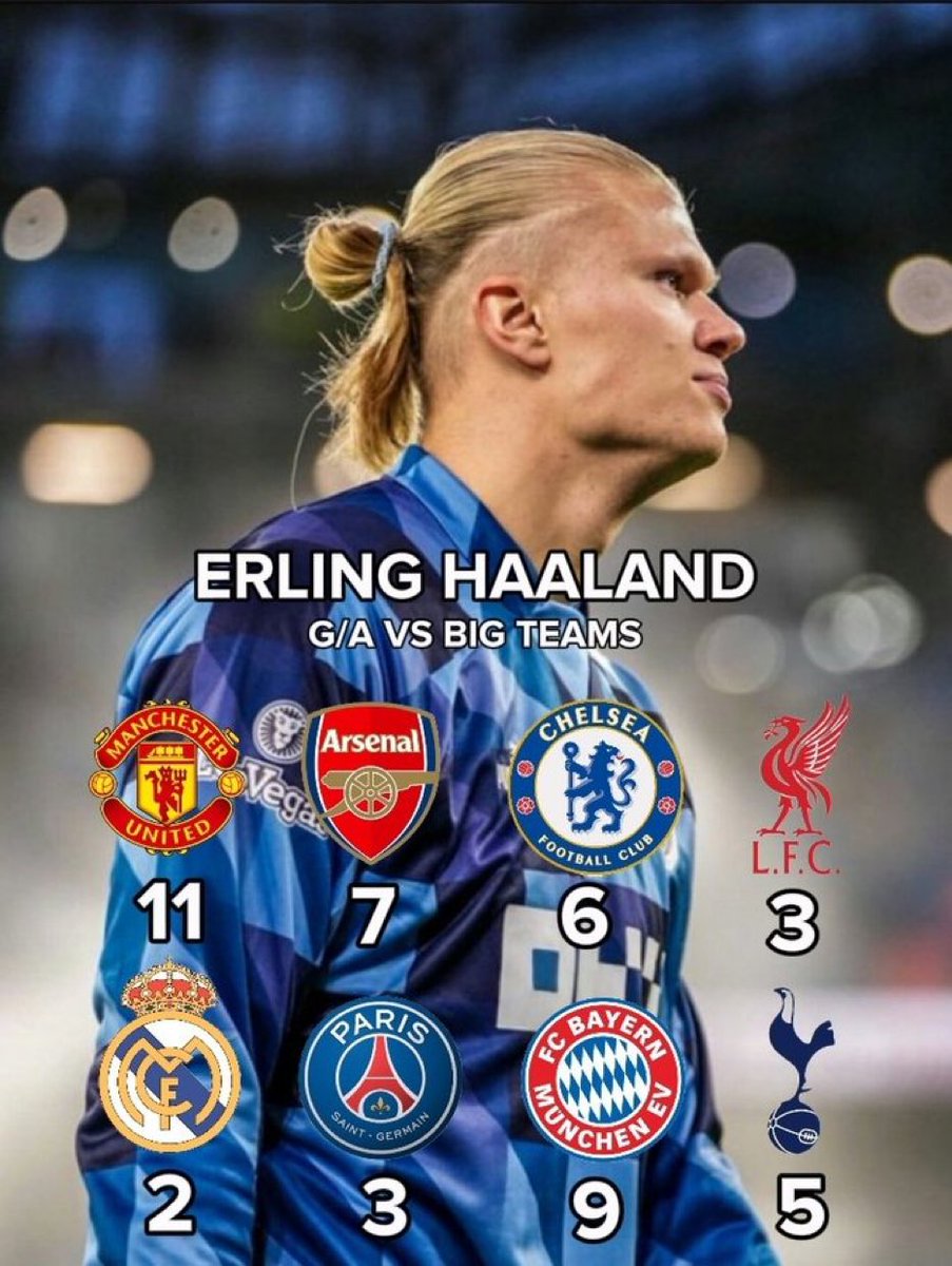 Para los burros que dicen que no aparece.