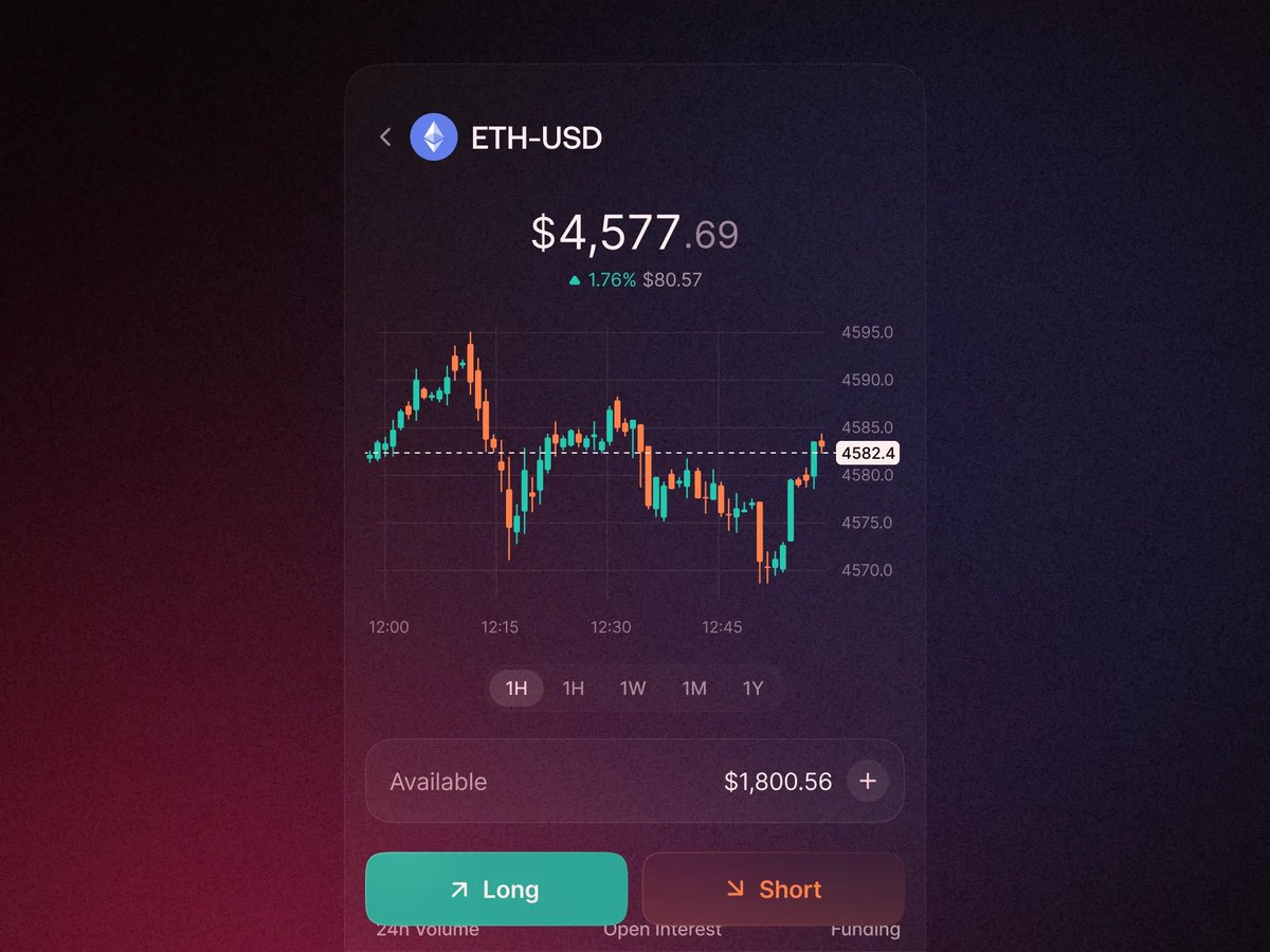 𝑴𝒐𝒃𝒊𝒍𝒆 𝑷𝒆𝒓𝒑𝒔 𝒕𝒓𝒂𝒅𝒊𝒏𝒈 made easy, on <a href="/JunctionFi/">Junction</a> 📈