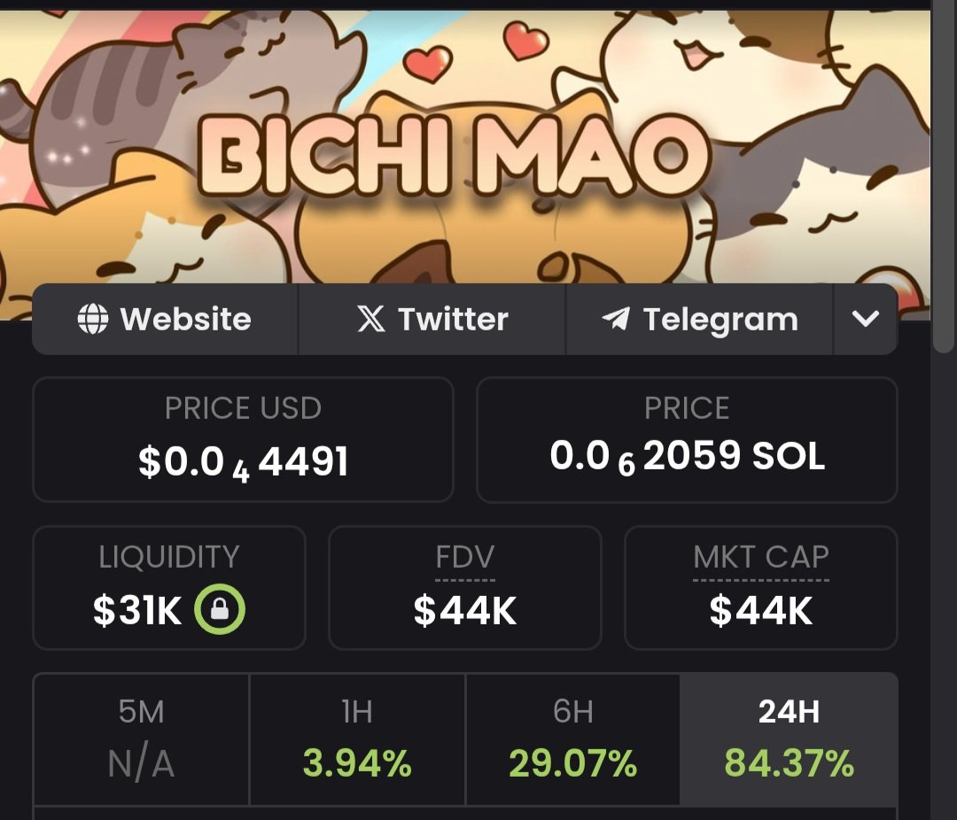 You're only early until your not... $BICHI doing its thing, dont fade this.
<a href="/bichimaofanpage/">Fan Page Bichi Mao</a> <a href="/davidgokhshtein/">David Gokhshtein</a> <a href="/LeslieM0tta/">Leslie Motta</a>